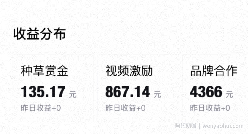 得物视频带货项目，矩阵操作，月入过万的蓝海项目