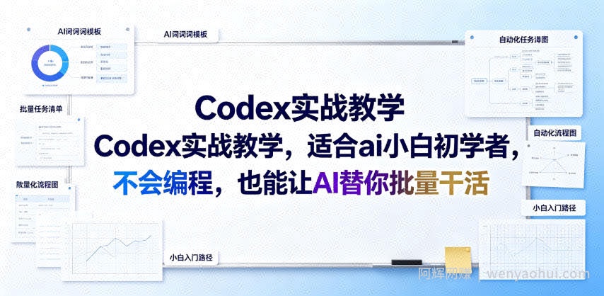 Codex实战教学，适合ai小白初学者，不会编程，也能让AI替你批量干活