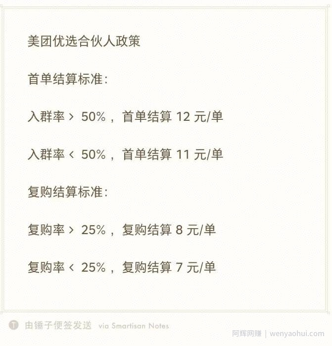 美团优选如何地推？实战日利润1500+（完整复盘）