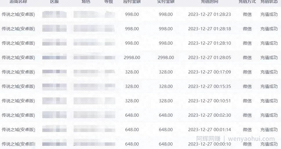 抖音企业号传奇手游变现，日入4500+，小白易上手（独家揭秘）