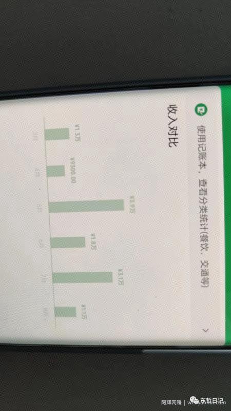 东哲4月五课原版玄学项目：0砍价0墨迹 轻松交付 一单赚200+未来20年红利