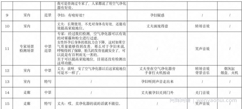 短视频做号圈的暴利生意，靠复制就能月入5W