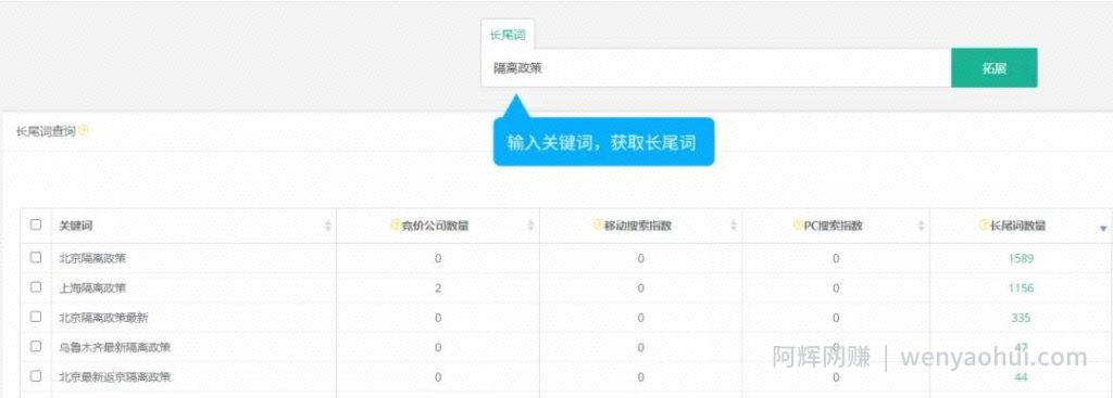 公众号SEO强制排名：当核心词没了的时候，怎么用长尾词排名？（实操案例）
