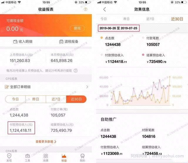 抖音橱窗训练营重磅推荐：月佣金395万，连续21天上榜（全套课程)