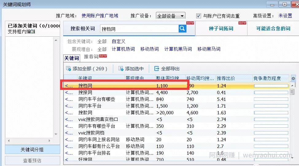 另类网站賺米项目，截流实现快速賺米！