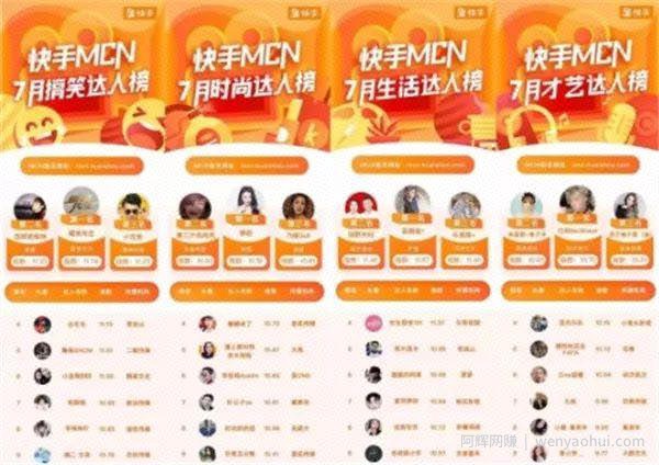 快手怎么运营？5个技巧就能轻松挣钱
