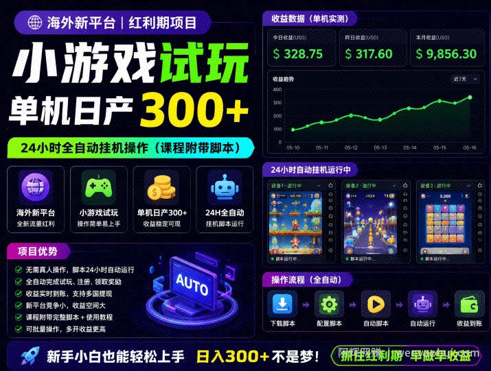 海外新平台，小游戏试玩，单机日产300+，24小时全自动挂G操作（课程附带脚本）【揭秘】