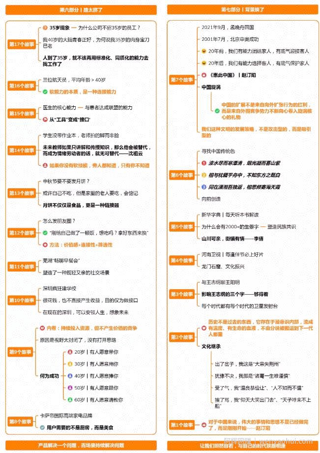解锁两款常用软件，借助软件有人月入50000