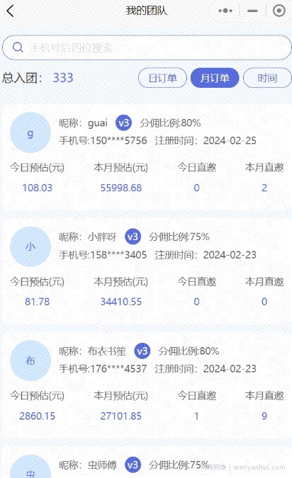 自营小说3.0版推文新玩法、文字一键生成AI漫画视频、实时数据小白当天591.33?