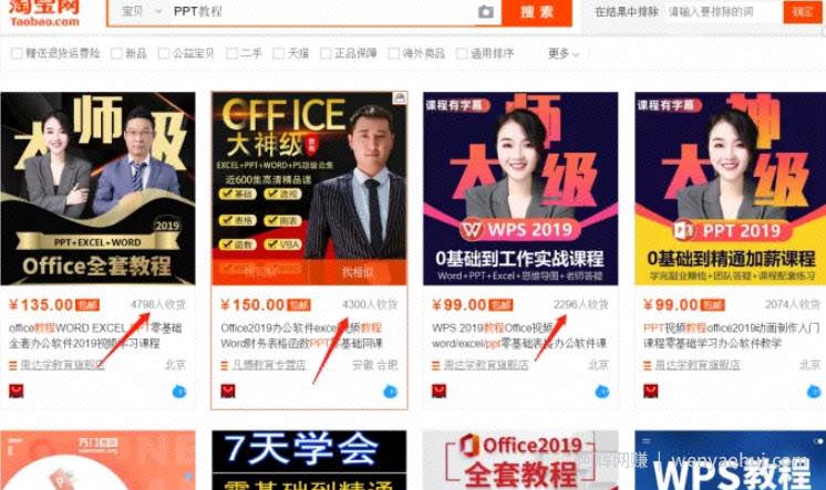 零成本副业项目——闲鱼卖虚拟产品，新手小白一天净赚400+