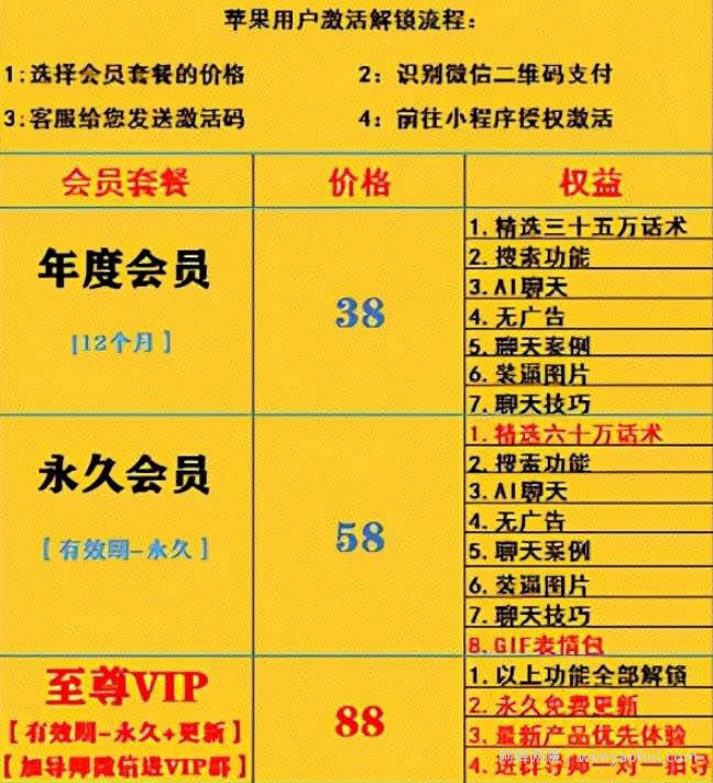 这个需求通过聊天录屏，轻松日赚300+，恋爱对话小程序了解下！