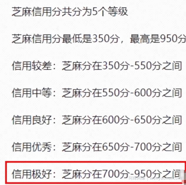 闲鱼无货源卖货賺米，两个月变现12000元+