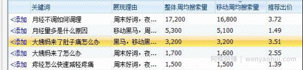 适合大学生长期做的兼zhi项目，有人靠它月入6000+
