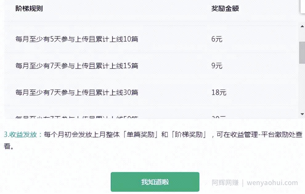 百度墨斗鱼正规项目，前期搬砖，后期每天躺赚100+，长期项目！