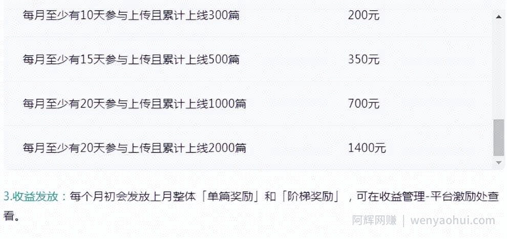 百度墨斗鱼正规项目，前期搬砖，后期每天躺赚100+，长期项目！