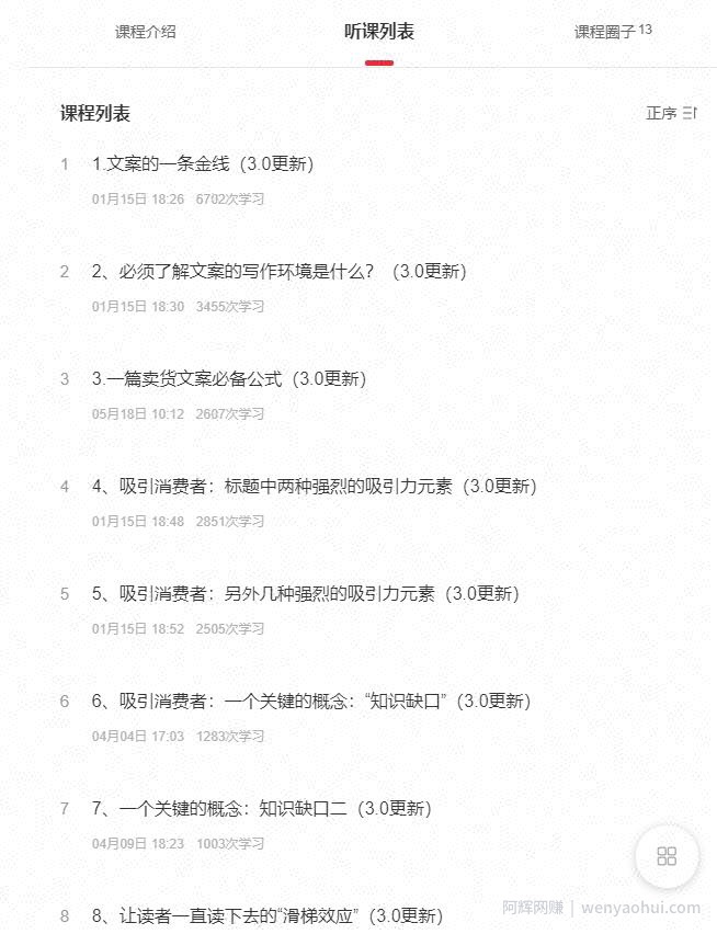 文案思维与方法论：如何打造疯狂卖货文案