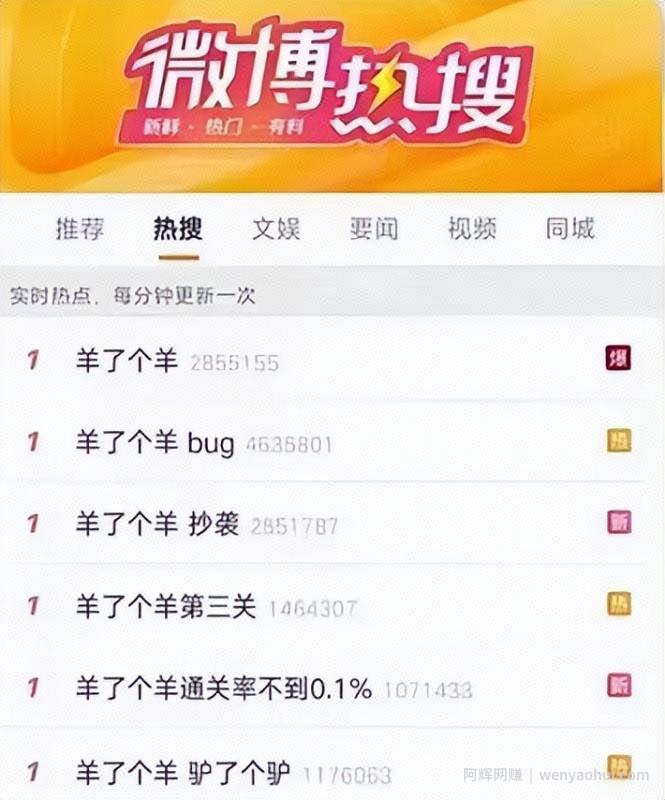 羊了个羊爆火背后，9种搞钱路子，有人一天9000