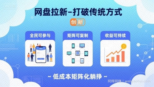 网盘拉新-打破传统方式，低成本矩阵化躺挣，全民可参与、矩阵可复制、收益可持续【揭秘】