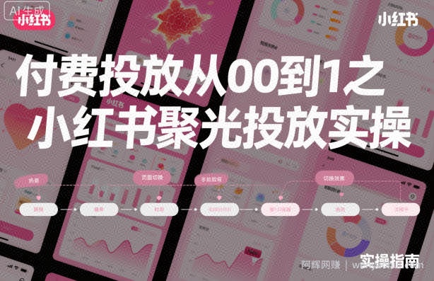 ‌​⁢‍⁤​⁣⁤⁣‍‬‬‬⁤⁤‌‬⁡‌⁣⁡⁣⁣​‍⁣‍​‍‬⁤​‌⁤⁢‍‍​⁢​​‍⁡‌付费投放从0到1之小红书聚光投放实操