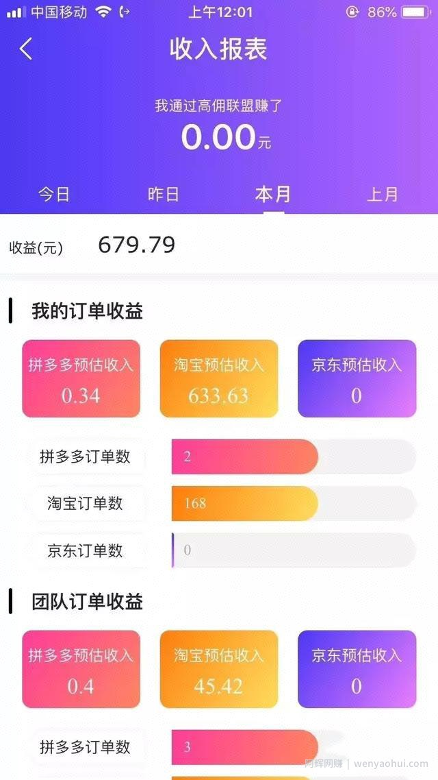 高佣联盟：零投入的手机賺米APP，省钱加賺米两不误的神器
