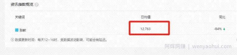 搬运上传的信息差賺米项目，0成本，可立马上手操作【附详细项目资料】
