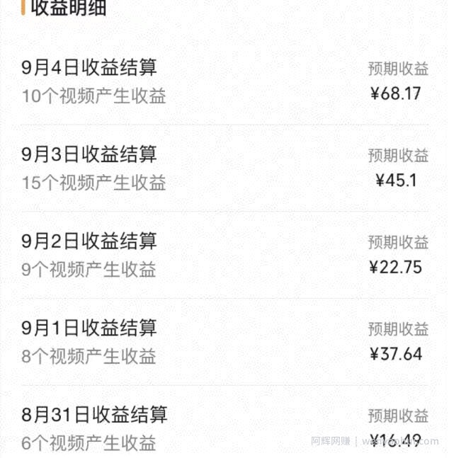 不推广、不销售1天操作10分钟，收益100+？