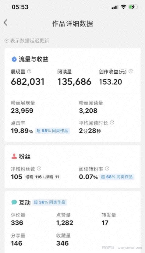10分钟赚500元，如何借助微头条快速賺米