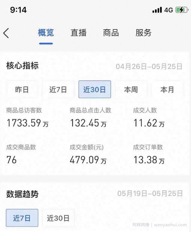 小卒抖音小店无货源店群模式蓝海矩阵玩法，一个月可以盈利上百万【视频课程】