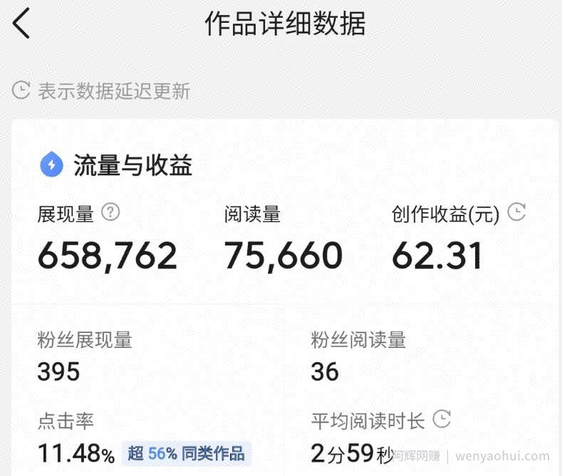冷门项目，每天干2小时轻松月入10000＋，一个人也能干！