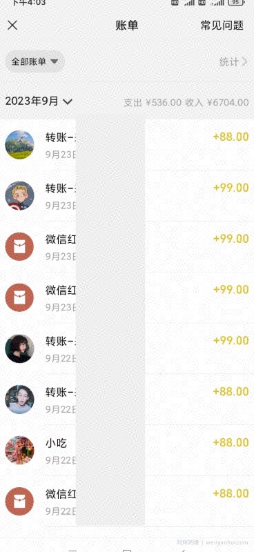 暴力冷门项目，小吃配方，多种变现，1天能赚1000+！