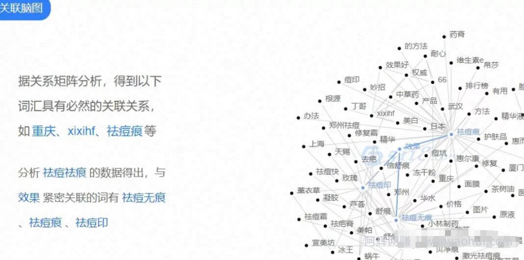 一单赚90块，适合新手的高客单价暴利项目