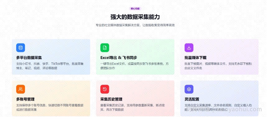 社媒助手：浏览器去水印下载视频，多平台社交媒体数据采集浏览器插件