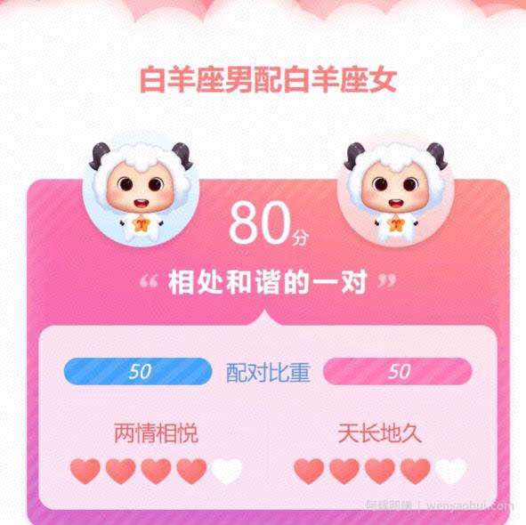 2023最新抖音快手无人直播星座配对在线打分玩法，实操解析【详细视频教程】