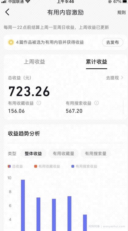 鸿铭网创88计之第十八计：支付宝创作者分成计划，每天操作一小时也能让你月入3000+