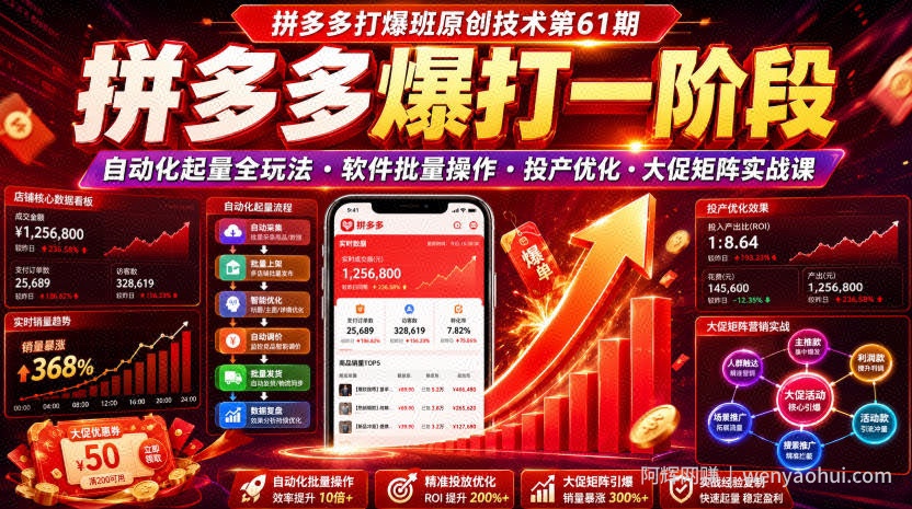 拼多多打爆班原创技术第61期，拼多多爆打一阶段，自动化起量全玩法・软件批量操作・投产优化・大促矩阵实战课