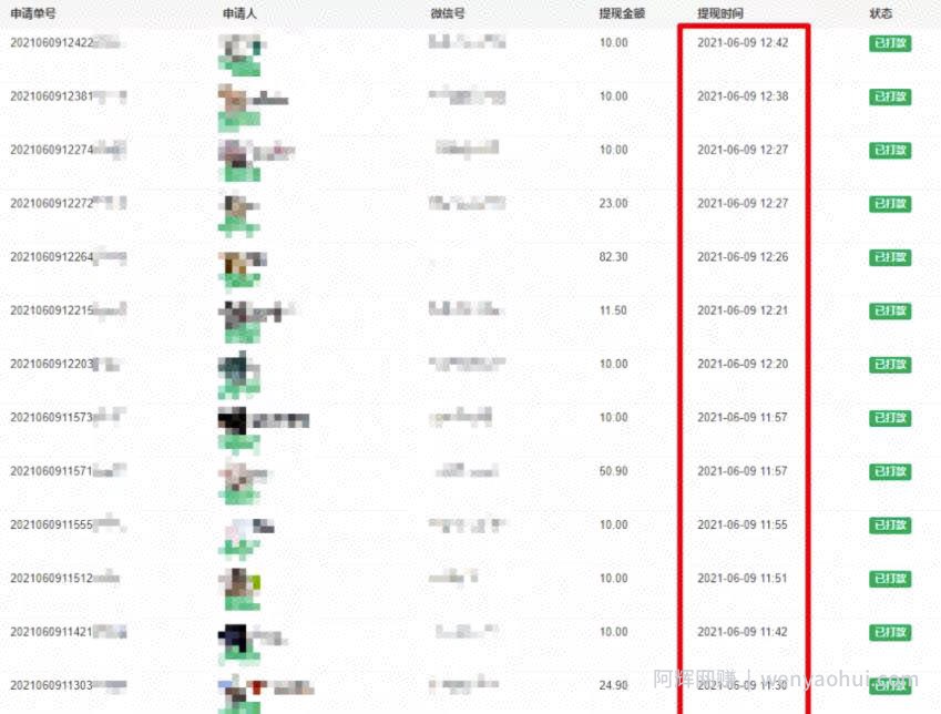 常规项目，采用裂变式玩法，月利润2万+！