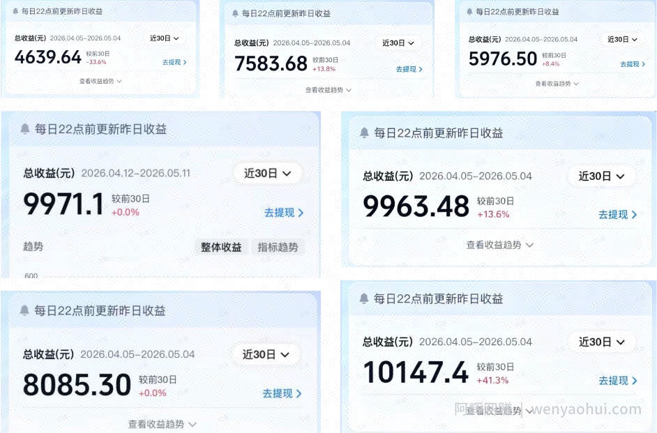 AI做内容变现，单月破5W+，完全零基础的人，也可以轻松上手