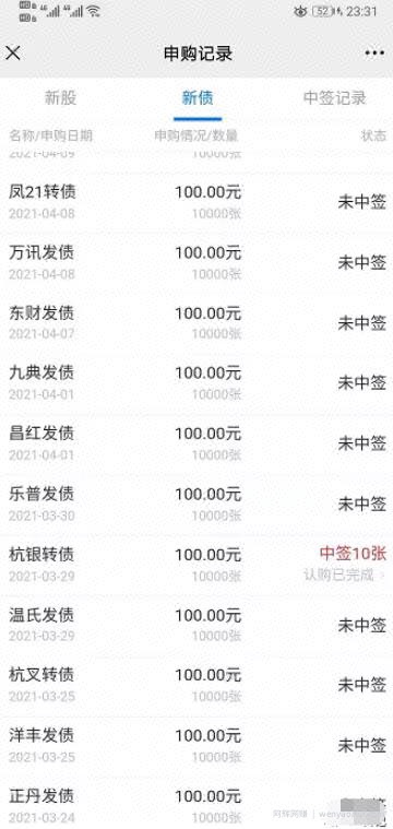 真正的躺赚项目，如何利用微信每天1分钟，每月多赚100-10000+