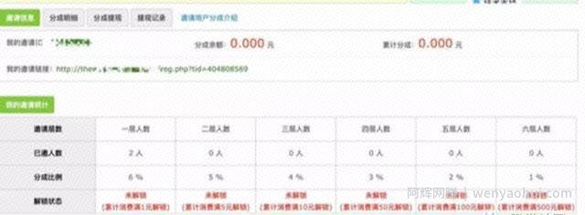 虚拟暴利网创项目：接M平台衍生的賺米项目