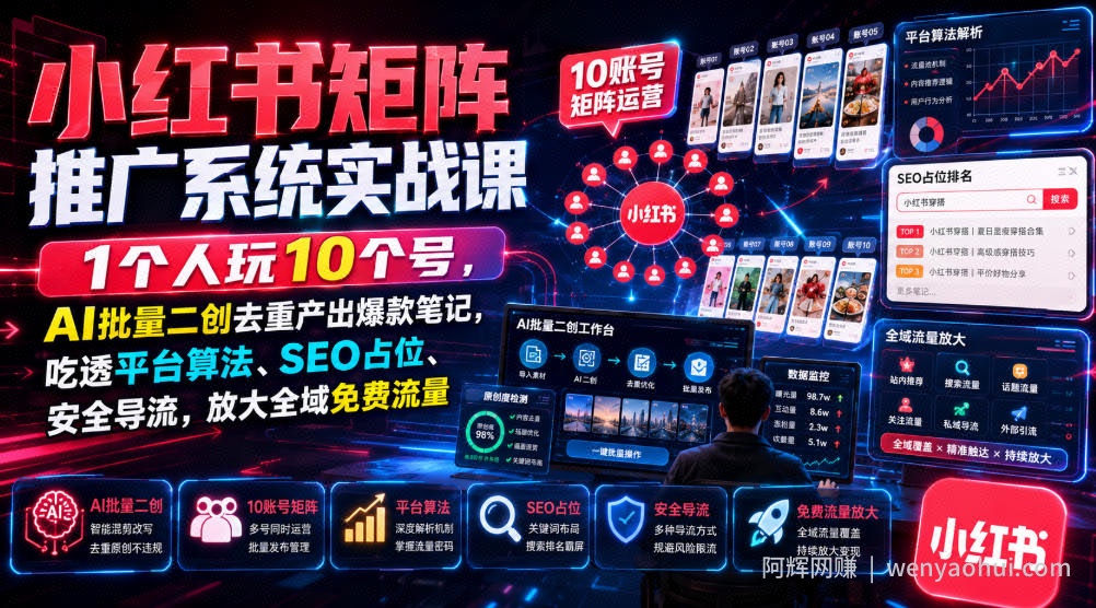 小红书矩阵推广系统实战课｜1个人玩10个号，AI批量二创去重产出爆款笔记，吃透平台算法、SEO占位、安全导流，放大全域免费流量