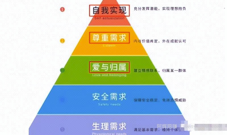 音乐治疗主播项目变现思维，适合小白操作