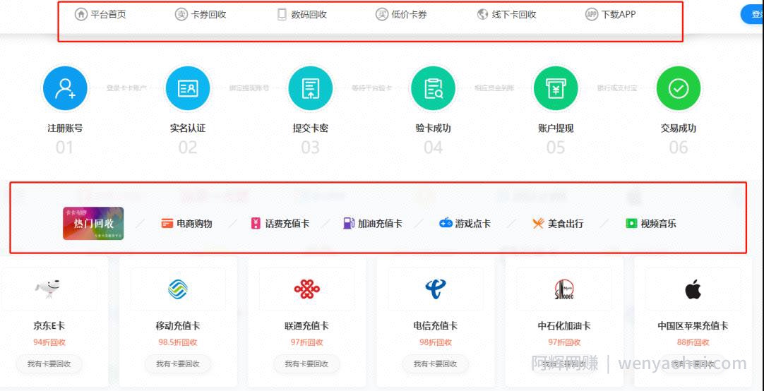 捞偏门賺米：1天1万，极其简单的项目！