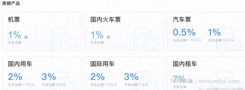 项目揭秘：收费688的携程cps项目有多暴利？