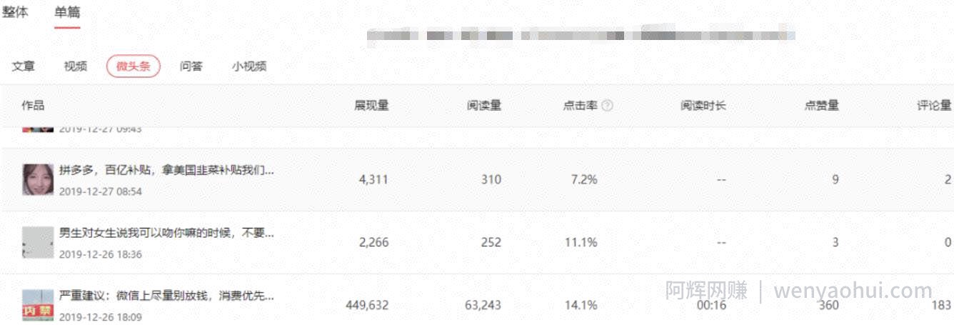 干货：微头条项目能做到月入过万吗？教程+分析奉上！