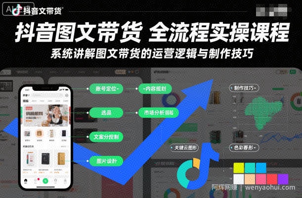 抖音图文带货全流程实操课程，系统讲解图文带货的运营逻辑与制作技巧