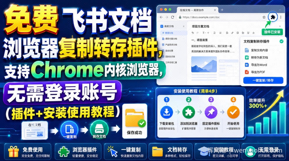 免费飞书文档浏览器复制转存插件，支持Chrome内核浏览器，无需登录账号（插件+安装使用教程）