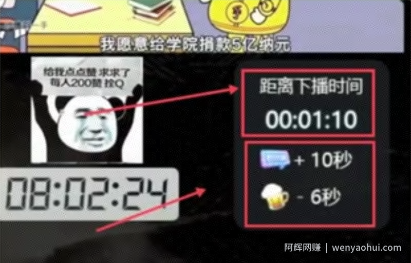抖音动画无人直播项目思路，一周收益5000+的玩法，小白零粉丝也能做！