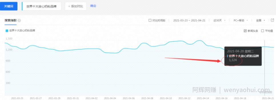 玩转知乎好物，大牛跑知乎副业52条必备准则（附1个知乎截流配方）