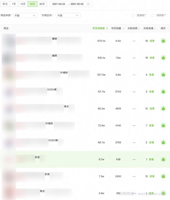 月销5000万，利润4000万的抖音减肥直播项目，怎么玩？