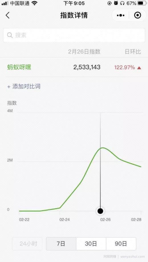 干货：教你利用蚂蚁呀嘿这个热点，来乘势抢流量賺米【附视频制作教程】